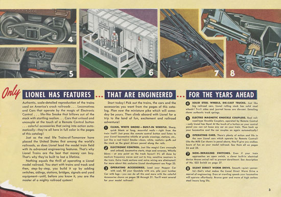 Seite 3 Lionel Katalog 1948
