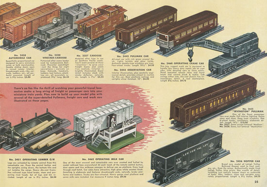 Seite 25 Lionel Katalog 1948