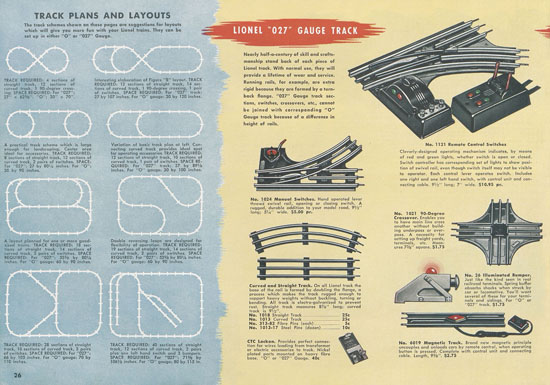 Seite 26 Lionel Katalog 1948