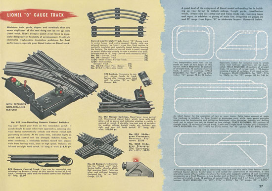 Lionel Katalog 1948