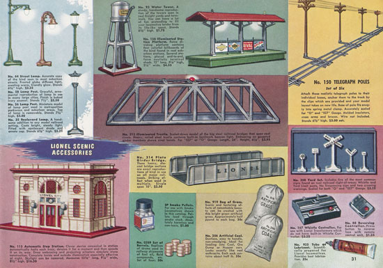 Lionel Katalog 1948