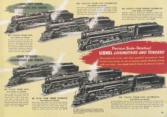 Seite 33 Lionel Katalog 1948