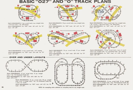 Lionel Katalog 1958,Lionel Katalog 1958, Lionel Modelleisenbahn Spur 0, Lionel trains, Lionel 0 Gauge, Lionel catalog, Lionel catalogue, Lionel railways