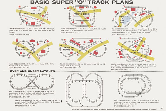 Lionel Katalog 1958,Lionel Katalog 1958, Lionel Modelleisenbahn Spur 0, Lionel trains, Lionel 0 Gauge, Lionel catalog, Lionel catalogue, Lionel railways