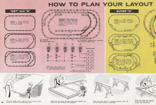 Lionel Katalog 1958,Lionel Katalog 1958, Lionel Modelleisenbahn Spur 0, Lionel trains, Lionel 0 Gauge, Lionel catalog, Lionel catalogue, Lionel railways