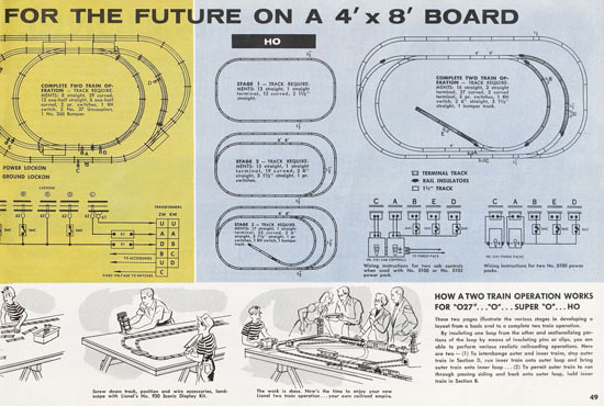 Lionel Katalog 1958,Lionel Katalog 1958, Lionel Modelleisenbahn Spur 0, Lionel trains, Lionel 0 Gauge, Lionel catalog, Lionel catalogue, Lionel railways