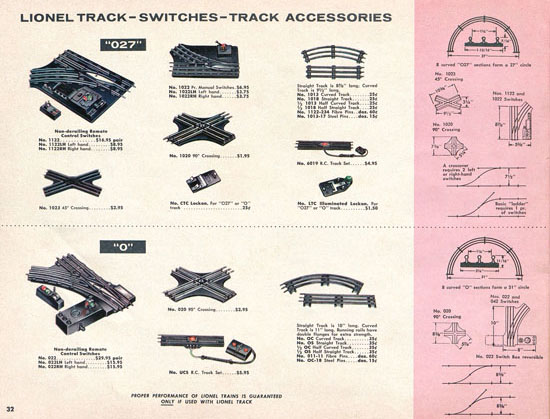 Lionel Katalog 1960, Lionel Modelleisenbahn Spur 0, Lionel trains, Lionel 0 Gauge, Lionel catalog, Lionel catalogue, Lionel railways