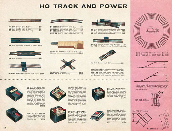 Lionel Katalog 1960, Lionel Modelleisenbahn Spur 0, Lionel trains, Lionel 0 Gauge, Lionel catalog, Lionel catalogue, Lionel railways