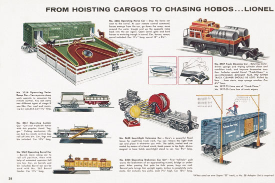 Lionel Consumer catalog 1957