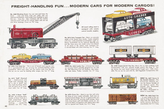 Lionel Consumer catalog 1957