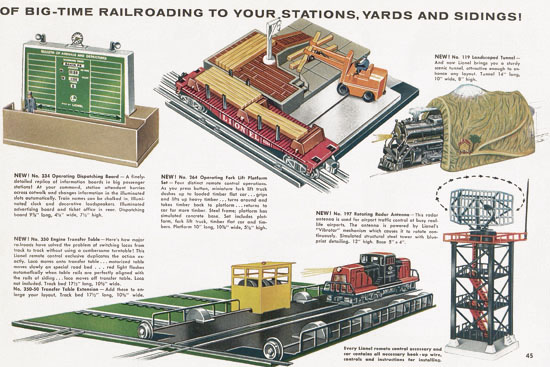 Lionel Consumer catalog 1957