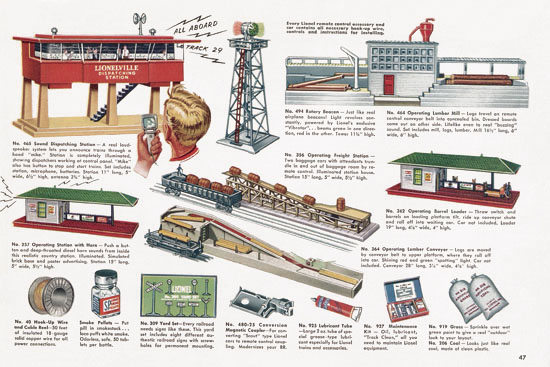 Lionel Consumer catalog 1957