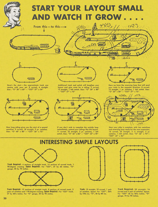 Lionel Trains brochure 1955