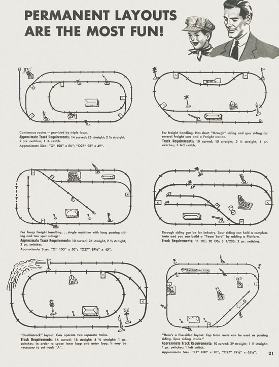 Lionel Trains brochure 1955