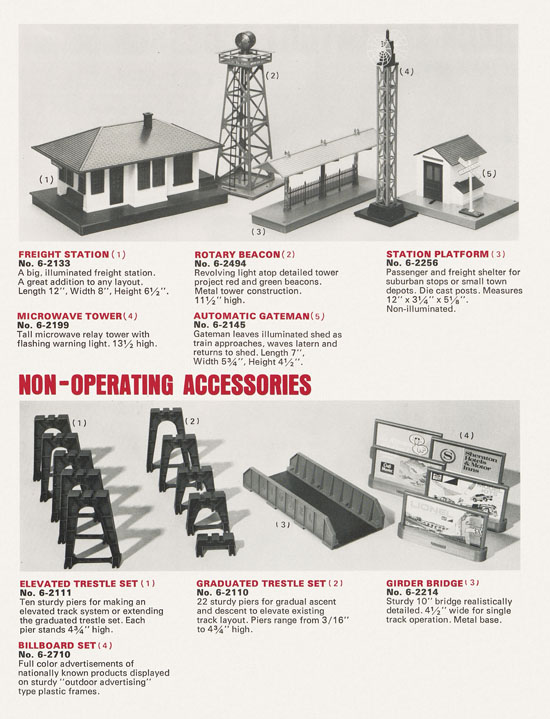 Lionel Brochure 1973