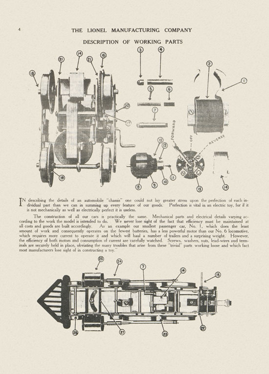 Lionel catalog 1911