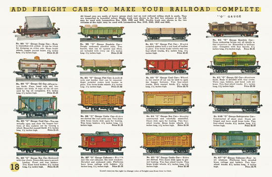 Lionel Trains catalog 1934