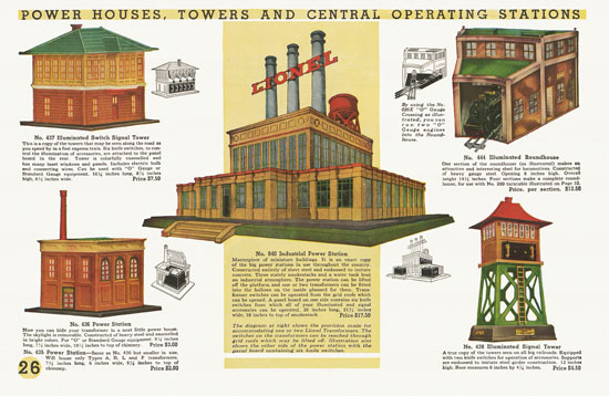 Lionel Trains catalog 1934