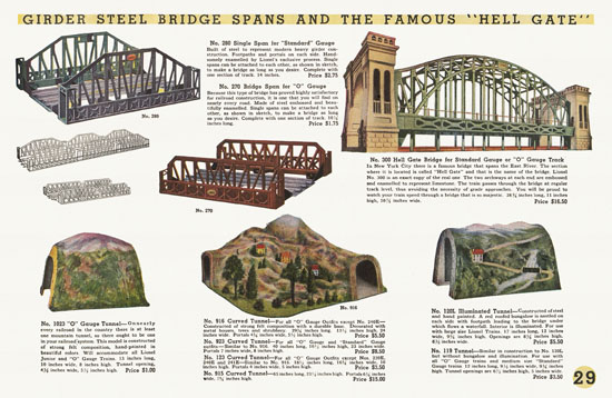 Lionel Trains catalog 1934