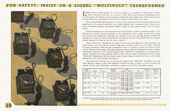 Lionel Trains catalog 1934