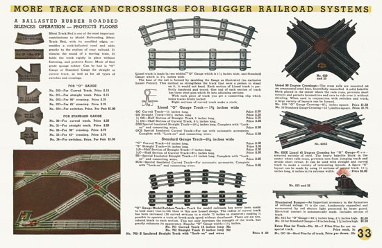 Lionel Trains catalog 1934