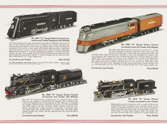 Lionel Trains catalog 1935