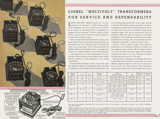 Lionel Trains catalog 1935