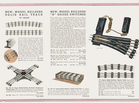 Lionel Trains catalog 1935