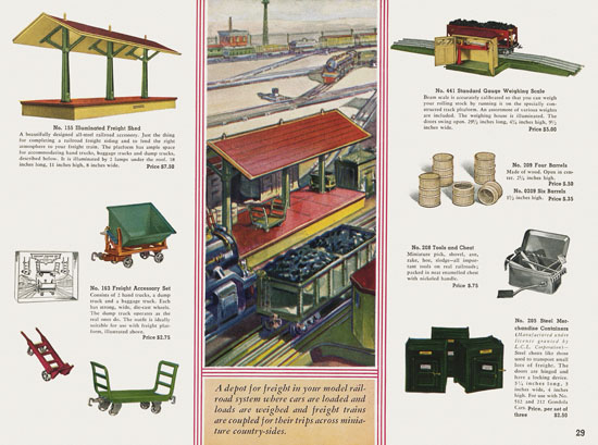 Lionel Trains catalog 1935