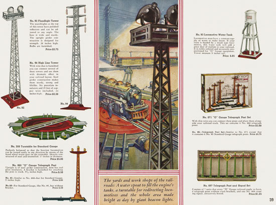 Lionel Trains catalog 1935