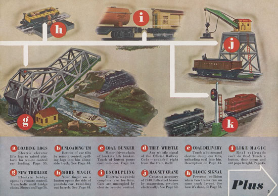 Lionel catalog 1940