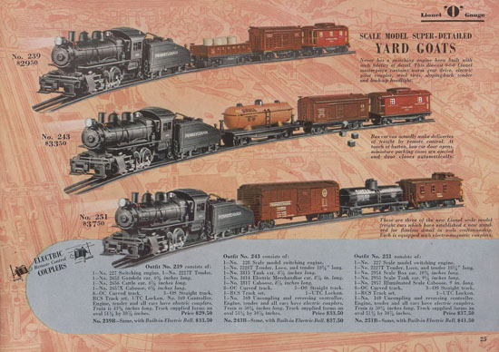 Lionel catalog 1940