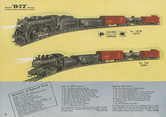 Lionel catalog 1940