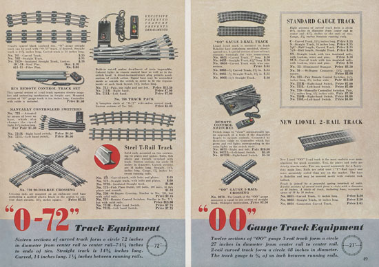 Lionel catalog 1940