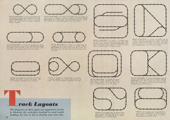 Lionel catalog 1940