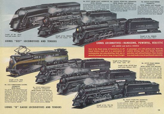 Lionel catalog 1947