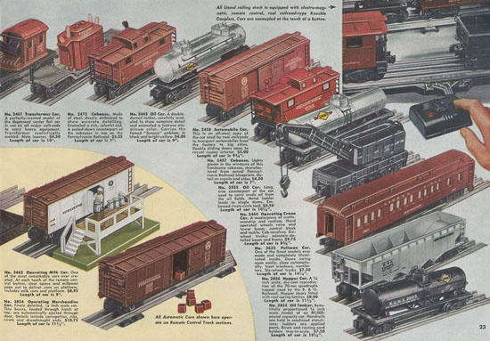 Lionel catalog 1947