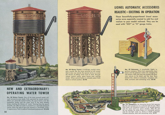 Lionel catalog 1947