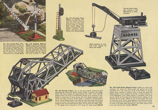 Lionel catalog 1947