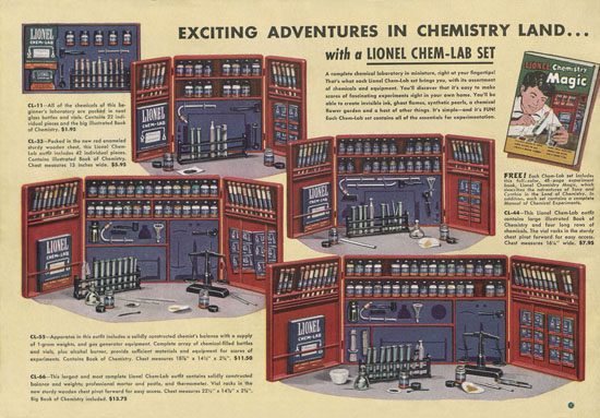 Lionel catalog 1947