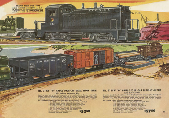 Lionel catalog 1949