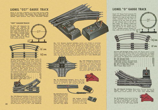 Lionel catalog 1949