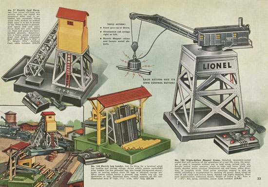 Lionel catalog 1949