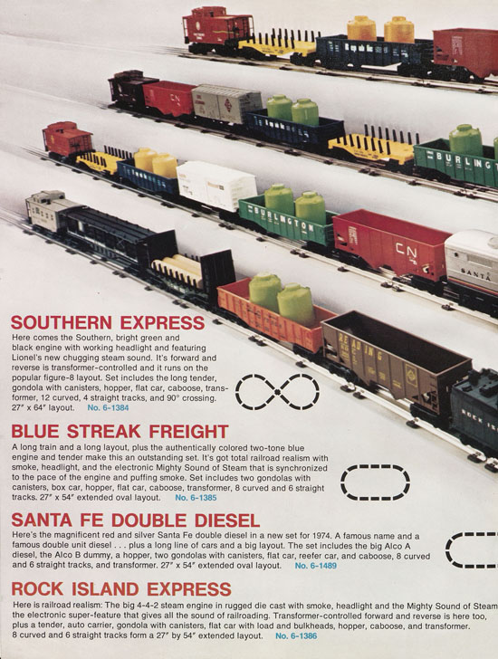 Lionel catalog 1974