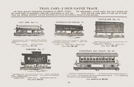 Lionel catalogue 1909