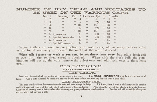 Lionel catalogue 1909