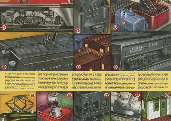 Lionel catalogue 1950