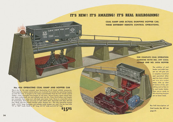 Lionel catalogue 1950