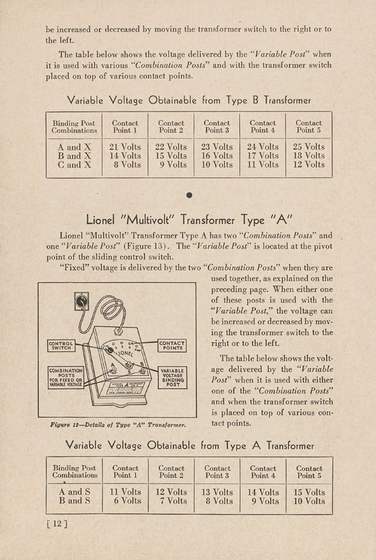 Lionel Instructions for Assembling and Operating 1938