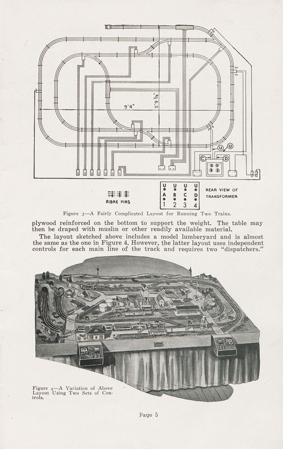 Lionel Instructions for Assembling and Operating 1947